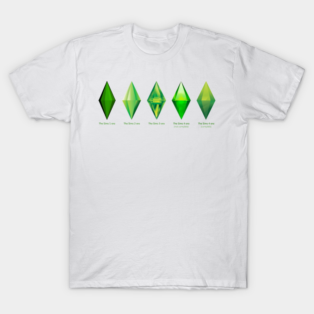 The Evolution Of The Plumbob Simsvip